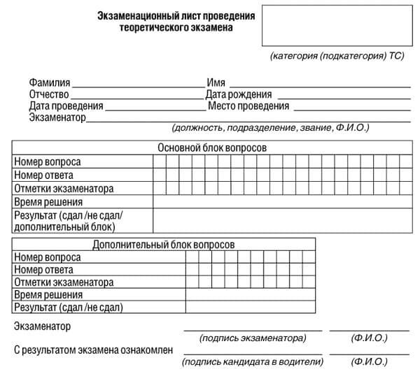 купить лист сдачи теоретического экзамена ПДД в Кирово-Чепецке